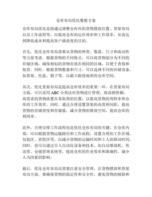 仓库布局优化数据方案