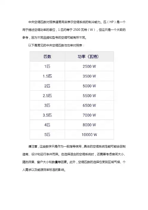 中央空调匹数对照表