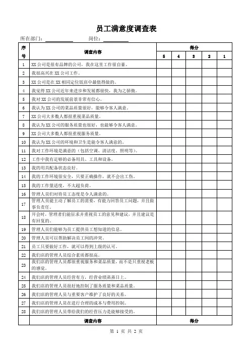 员工满意度调查表