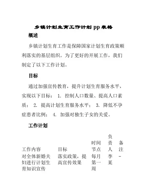 乡镇计划生育工作计划pp表格