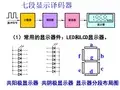 七段显示译码器