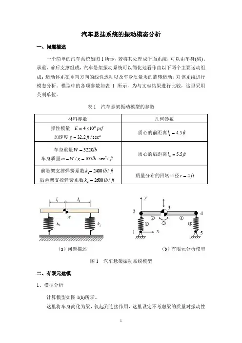 汽车悬挂系统的振动模态分析