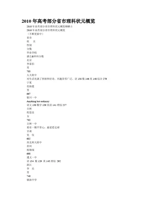 2010年高考部分省市理科状元概览