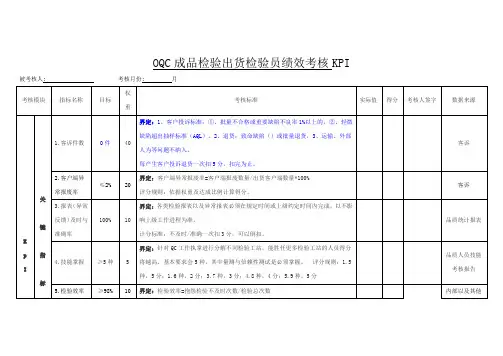 OQC成品检验出货检验员绩效考核KPI