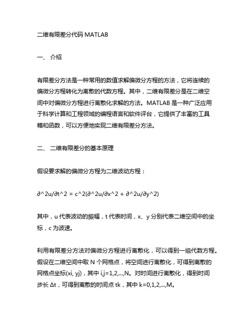 二维有限差分 代码 matlab