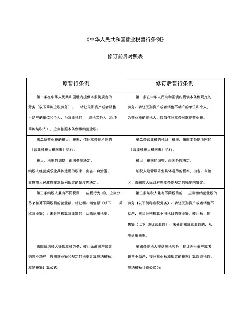 营业税暂行条例修订前后对比表