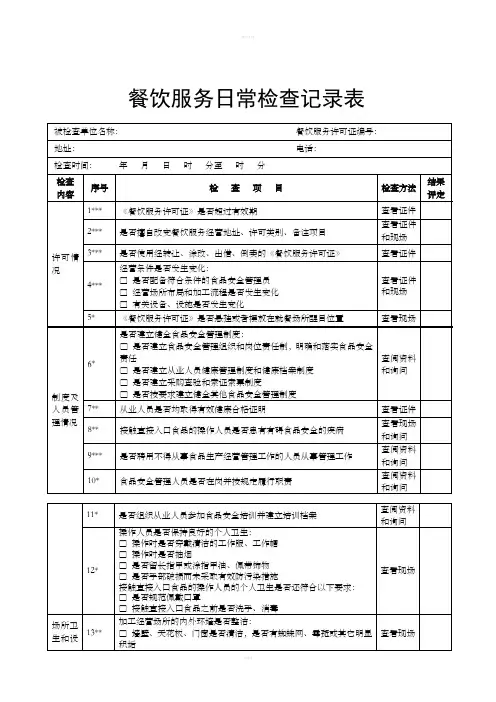 餐饮服务日常检查记录表