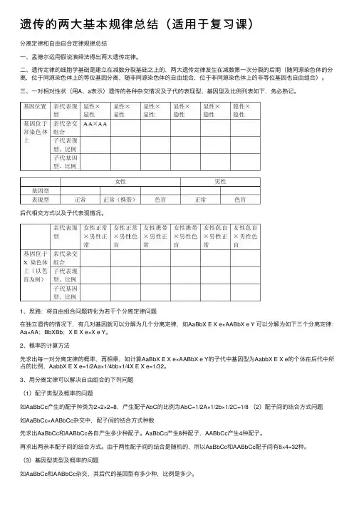 遗传的两大基本规律总结（适用于复习课）
