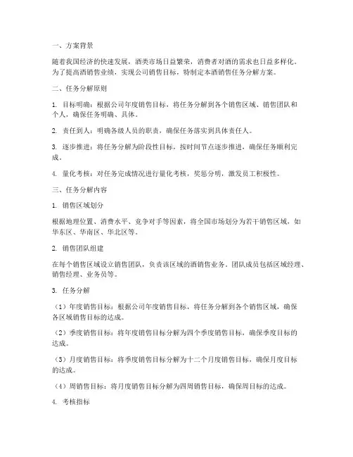 关于酒销售任务分解方案