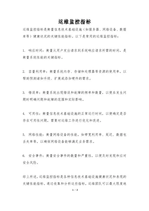 运维监控指标