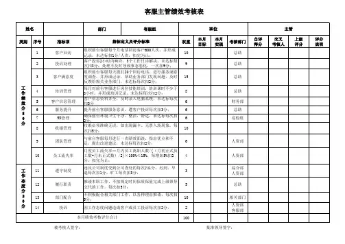 客服主管绩效考核表