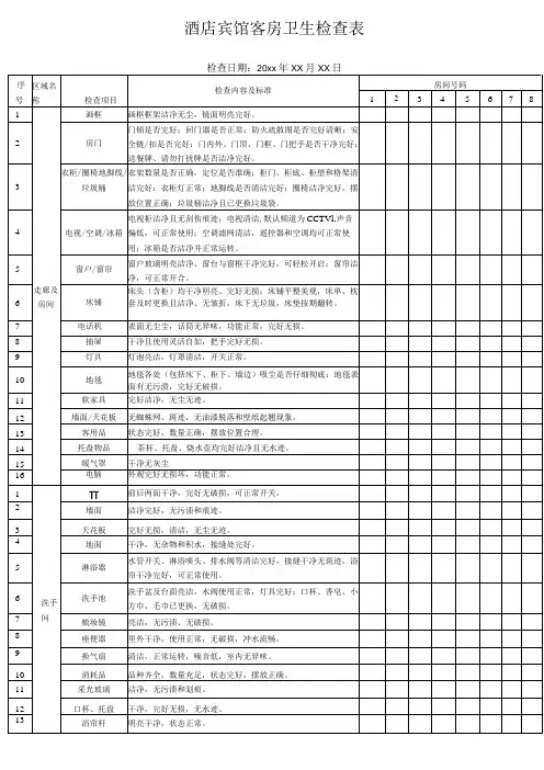 酒店宾馆客房卫生检查表