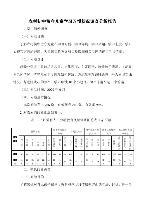 农村初中留守儿童学习习惯状况调查分析报告