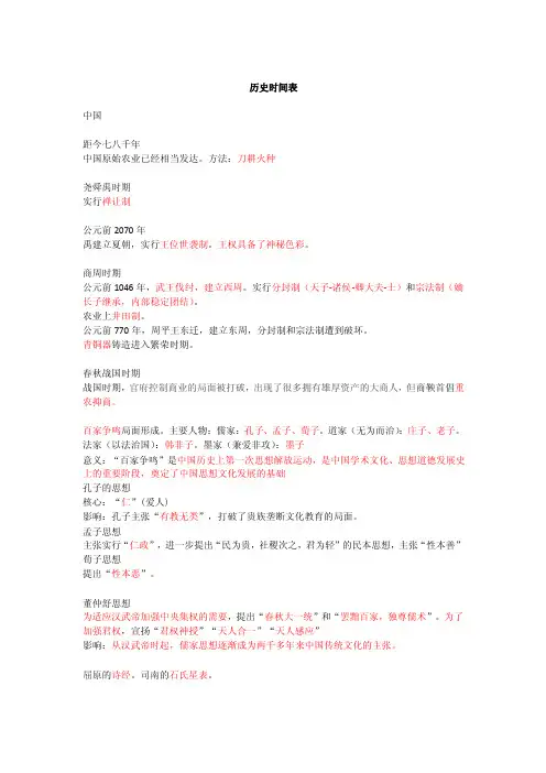 高中会考历史时间表（完整版）