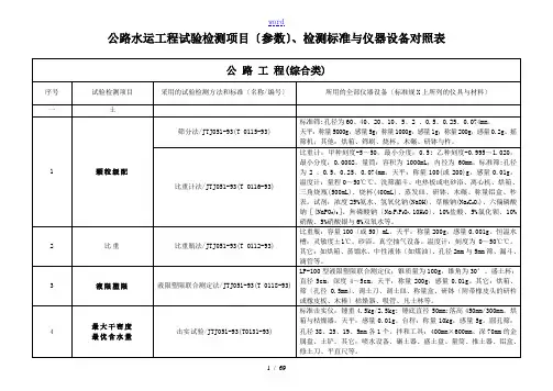 公路水运工程试验检测项目(全参数)、检测实用标准与仪器设备对照表