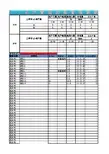 MES系统(生产电算化管理系统)