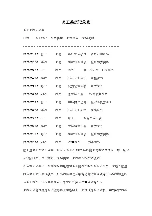 员工奖惩记录表