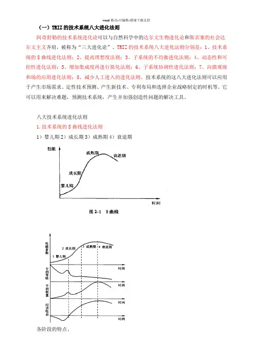 01-TRIZ的技术系统八大进化法则