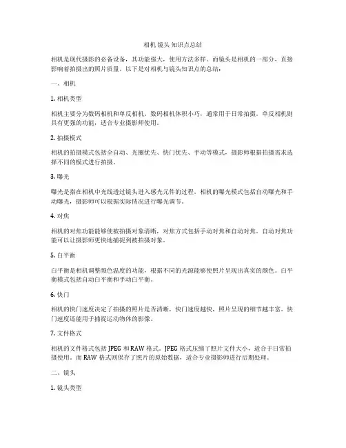 相机 镜头 知识点总结