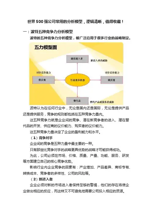 世界500强公司常用的分析模型，逻辑清晰，值得收藏！