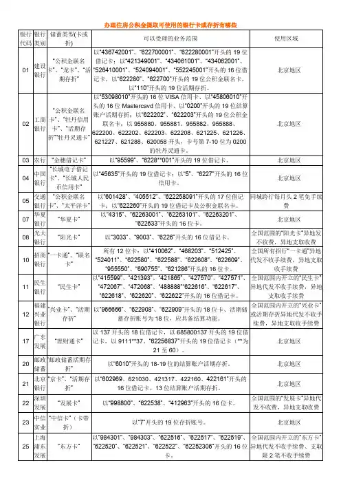 办理住房公积金提取可使用的银行卡或存折有哪些