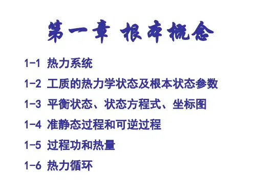 工程热力学基本概念