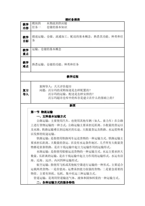 物流的七大环节
