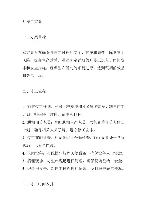 开停工方案