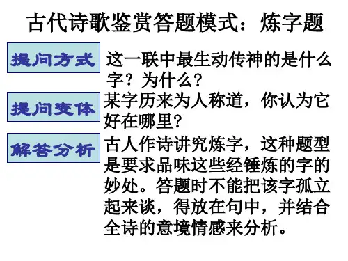 古代诗歌鉴赏答题模式：炼字题