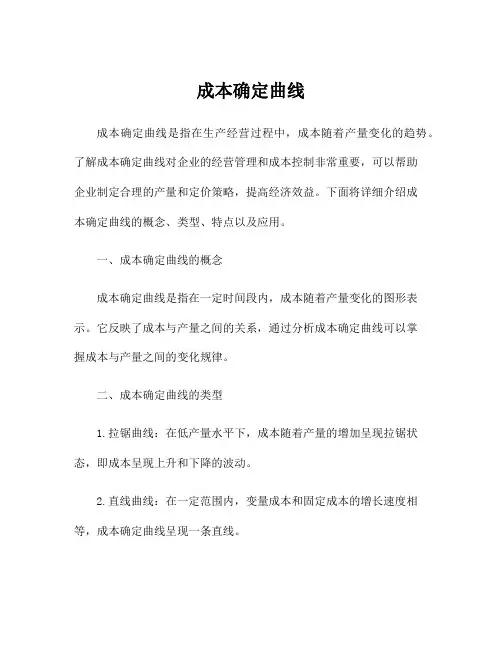 成本确定曲线