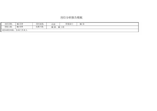 岗位分析报告模板