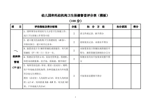 幼儿园和托幼机构卫生保健督查评分表(模板)