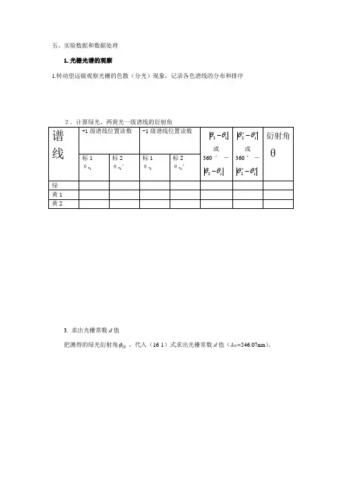 光栅光谱实验报告