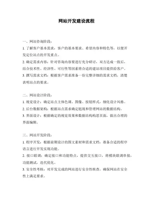 网站开发建设流程