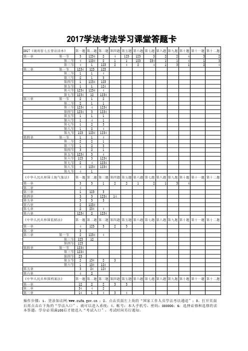 2017年如法网-普法学习答题卡(学分答案)