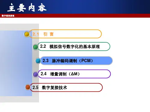 脉冲编码调制PCM