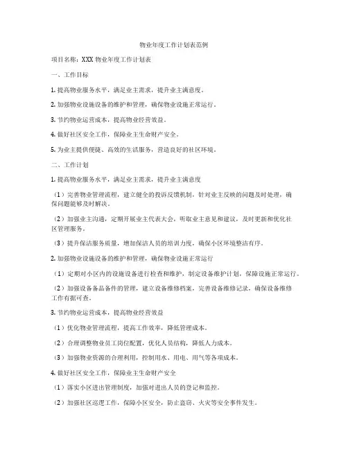 物业年度工作计划表范例