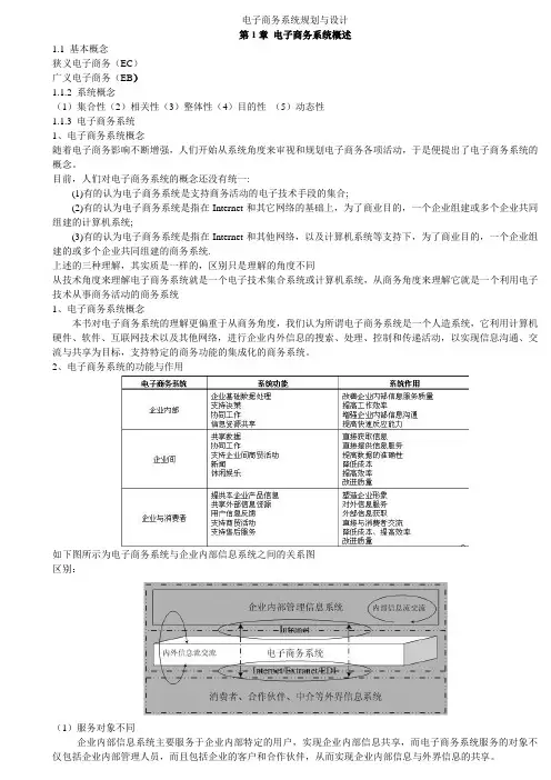 电子商务系统规划