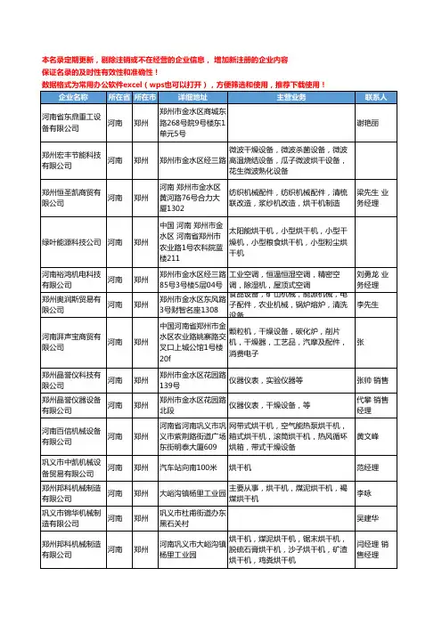2020新版河南省郑州干燥设备工商企业公司名录名单黄页联系方式大全88家