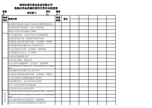 危险化学品日常安全检查表