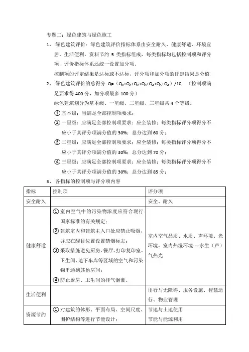 一建建筑知识点-绿色建筑评价