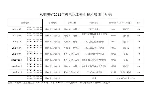 永响煤矿2012机电运输培训计划表