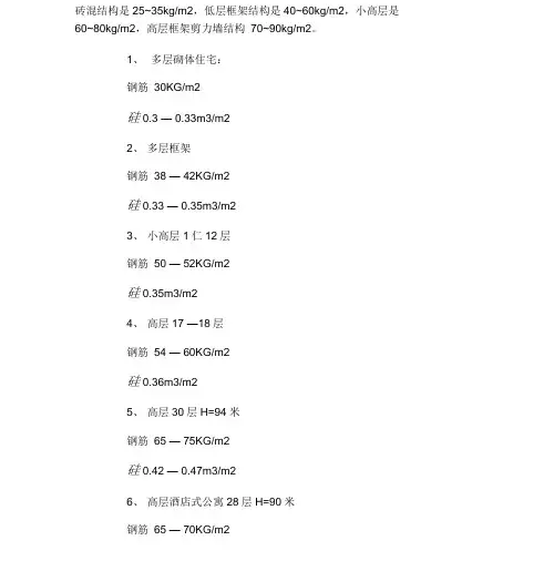 每平方米钢筋含量