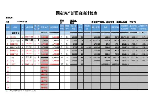 固定资产折旧自动计算表