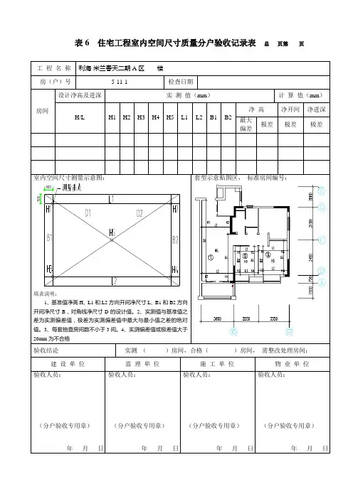 分户验收实测实量