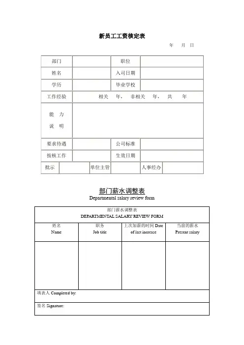 公司企业新员工工资核定表