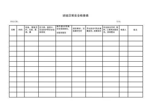 检查表及记录【范本模板】