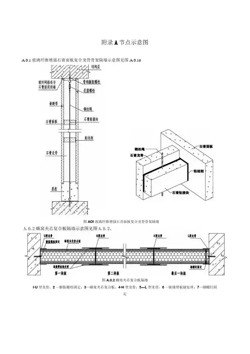 建筑轻质板隔墙节点示意图、进场复验、隐蔽工程、检验批质量、分项工程验收记录