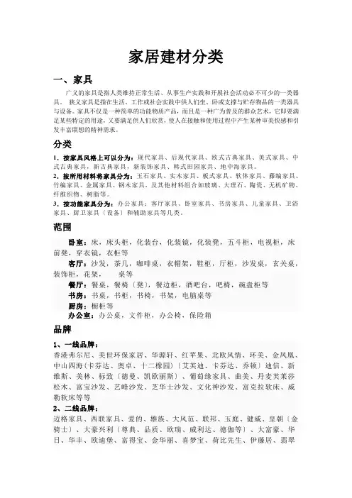 家居建材分类及品牌企业