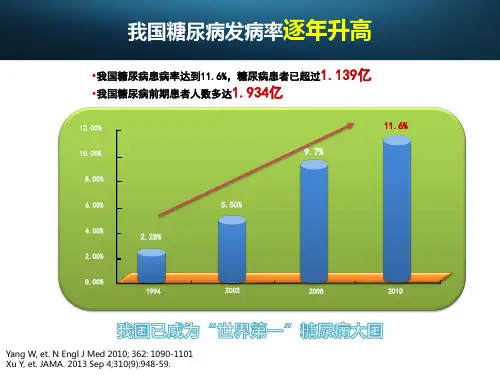 糖尿病患者的血脂管理课件PPT